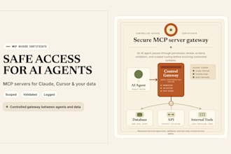 build a custom mcp server for claude and chatgpt integration