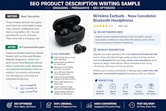 write SEO product descriptions that boost sales