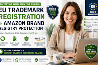 do eu trademark registration and amazon brand registry protection