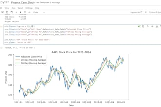 use python for data analysis, data cleaning, and automation using pandas