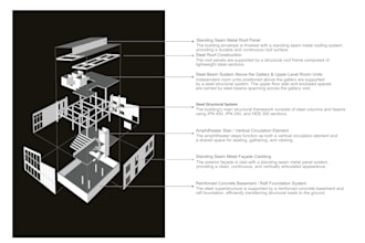 design architectural presentation boards and diagrams