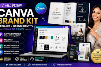 design canva brand kit, media kit, brand identity guideline, press kit in canva