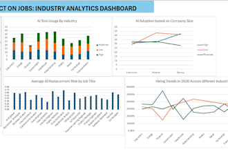 clean and analyze data