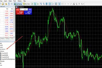 make simple forex bot,trading bot,forex trading bot mql4 bot arbitrage bot