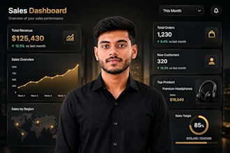 create excel dashboard,data analysis and KPI dashboard