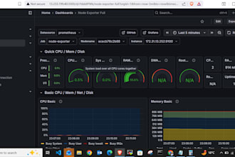 setup prometheus grafana monitoring observability and alerting