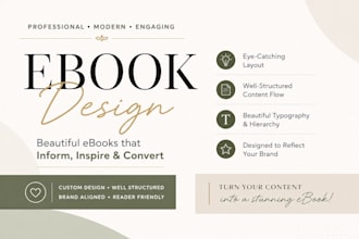 design editable canva ebook and cookbook