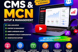 help you with youtube cms, mcn setup and monetization