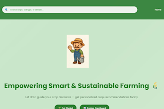 build sleek and scalable full stack websites