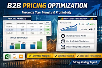 optimize your b2b pricing to increase margins