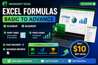do excel formulas ,vlookup, pivot tables and pivot charts