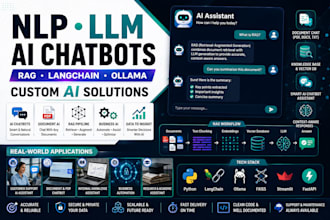 develop nlp, llm, ai chatbot and rag applications using python
