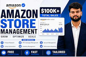 be your amazon virtual assistant for complete store management