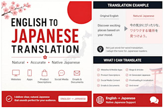 translate english into natural japanese
