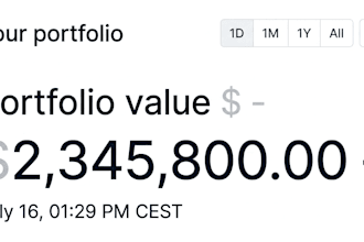 create you a successful bot to trade on all platforms