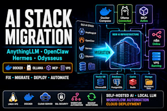 migrate anythingllm openclaw hermes odysseus n8n docker ollama mcp vps