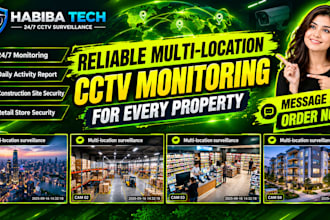 do cctv monitoring and video surveillance monitoring