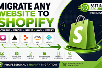migrate vercel to shopify replit AWS cloud vercel to netlify lovable to shopify