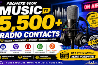 promote your music to 5500 radio contacts