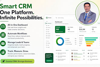 develop custom CRM software with ai automation