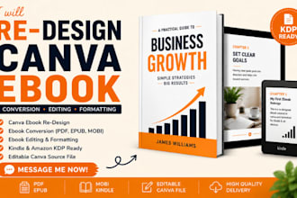 redesign canva ebook promotion ebook editing ebook conversion
