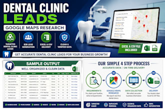 collect verified dental clinic google leads in excel CSV