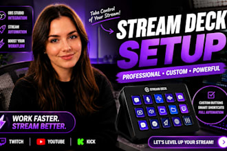 professionally set up elgato stream deck for twitch, youtube and kick