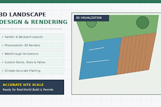 do 3d landscape rendering, garden design, outdoor visualization animation