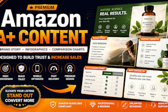 design stunning amazon a plus content and ebc banners