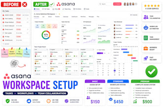 set up asana workflows task management and team collaboration systems