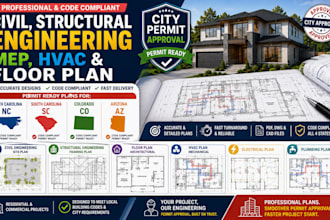 civil, structural engineering mep hvac floor plan in nc, sc, colorado, arizona