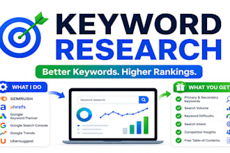 do keyword research for your any page and add free toc