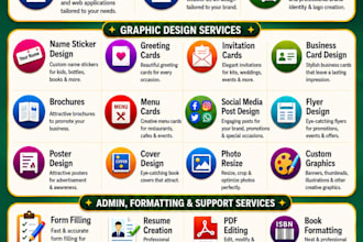 design a professional print ready business flyer