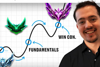 coach you on league of legends to help you climb ranks
