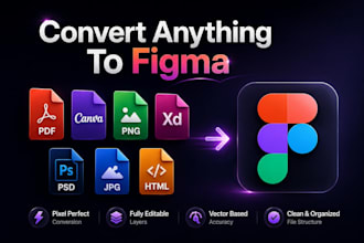 convert PDF, jpg, png, or canva files into figma designs