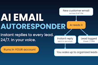build an ai email autoresponder for your business