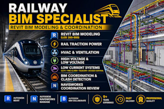 model railway hvac and electrical systems in revit