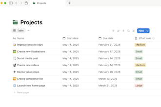 design a personalized notion system for work and life