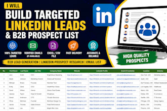 build a targeted linkedin prospect list and b2b