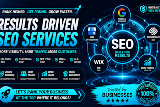 do on page SEO GEO and aeo for wordpress shopify wix and squarespace