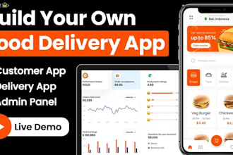 develop a food or grocery delivery app like uber eats, grubhub, instacart