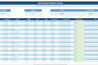provide a verified b2b supplier list in excel