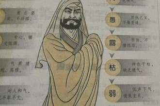 provide a traditional chinese face and palm reading