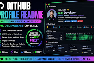 create a professional github profile readme