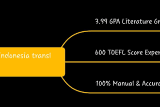 professionally translate english to indonesia