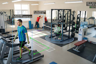 develop activity recognition, video behavior detection and recognition ai system