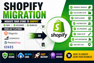 migrate magento bigcommerce ionos prestashop website to shopify store migration