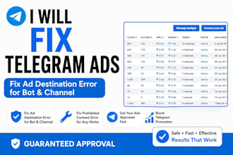 fix telegram ads, fix ad destination run approved telegram ads