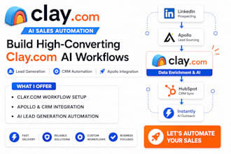 setup CRM automation clay hubspot monday crm zapier make apollo io dubsado crm