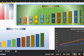 design stunning excel dashboards, graphs and data visualization